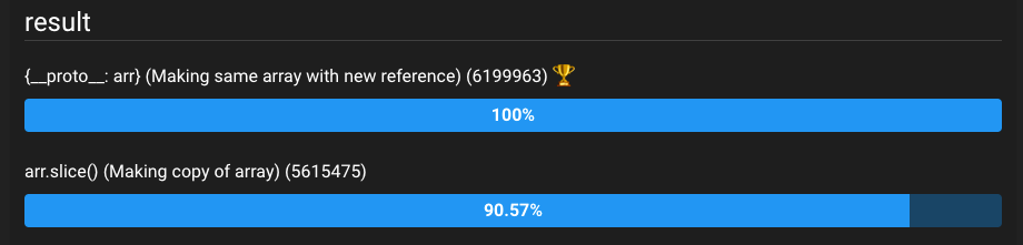 benchmark result